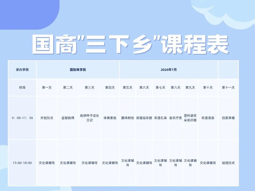 以基层志愿服务落实高校社会实践育人目