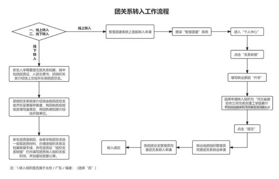 热烈欢迎大家怀揣期许踏入滚球买球的a