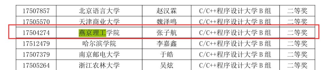 凭借扎实的代码功底