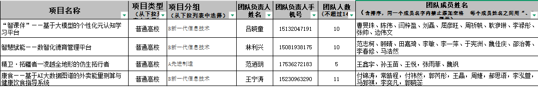 省内多所高校