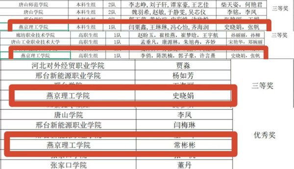 校园动态