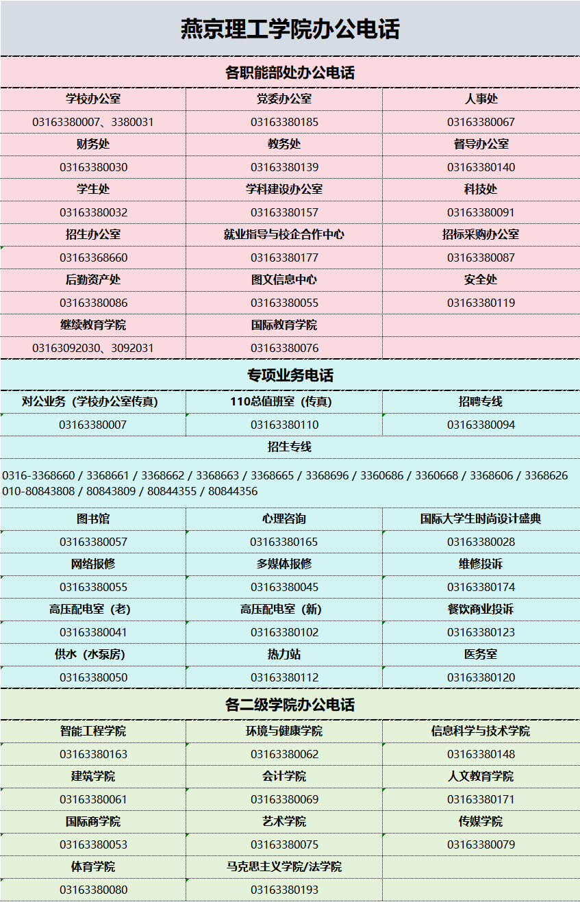 来源: