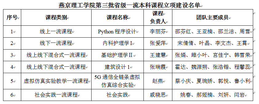 发布时间